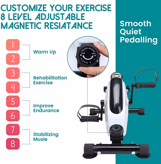 Unter dem Schreibtisch Fahrradpedal-Trainingsgerät, Mini-Magnet-Heimtrainer